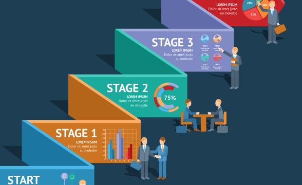 Step-by-Step Guide to Opening Different Business Entity Types in Laos