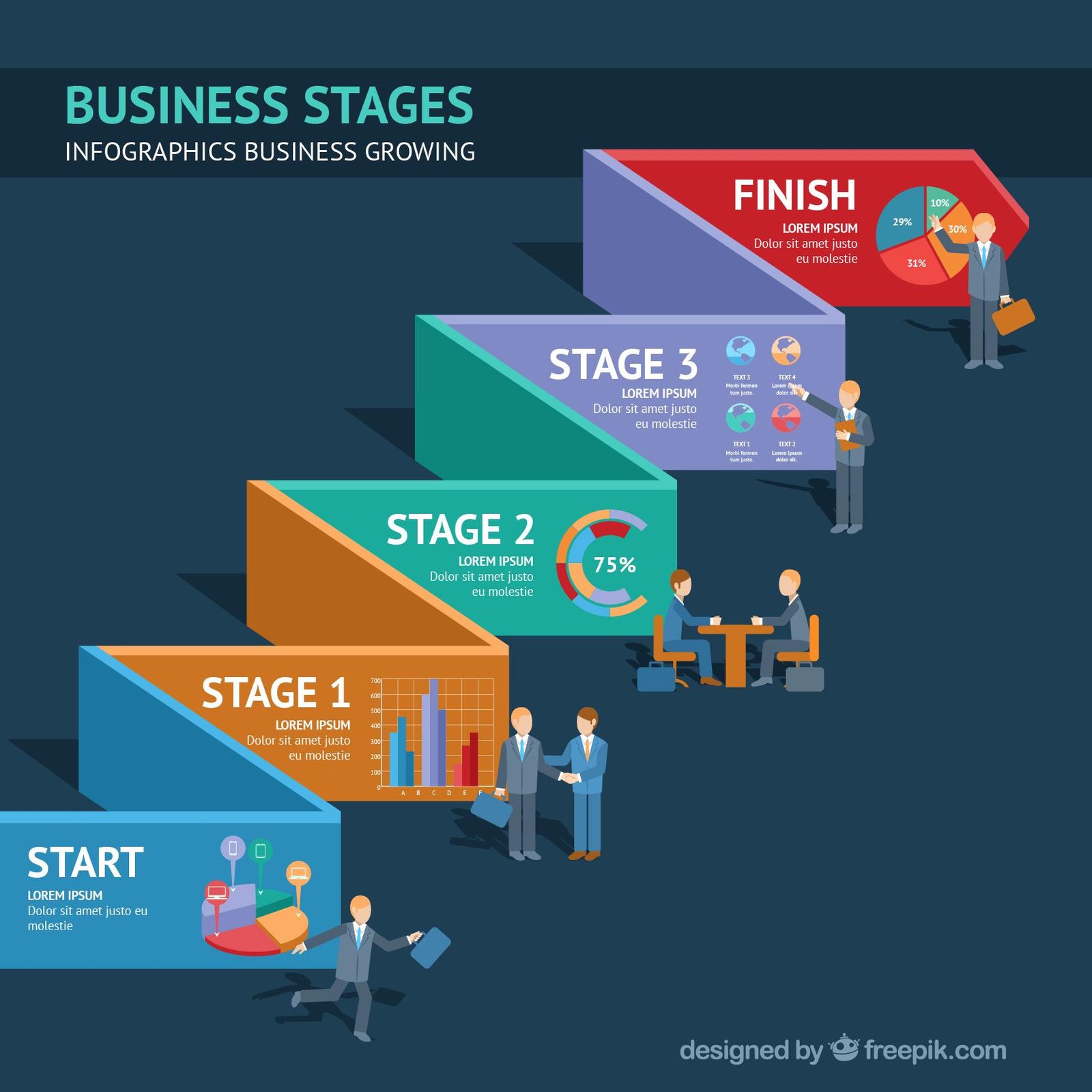 Step-by-Step Guide to Opening Different Business Entity Types in Laos