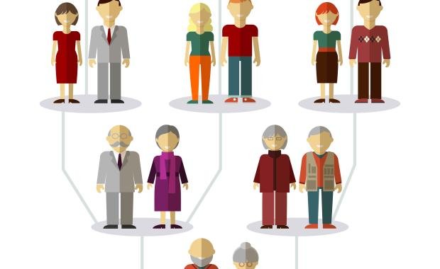 Lao Family Structures | Tradition and Modern Transformation