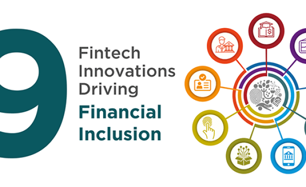 Fintech in Laos | Driving Financial Inclusion and Digital Access