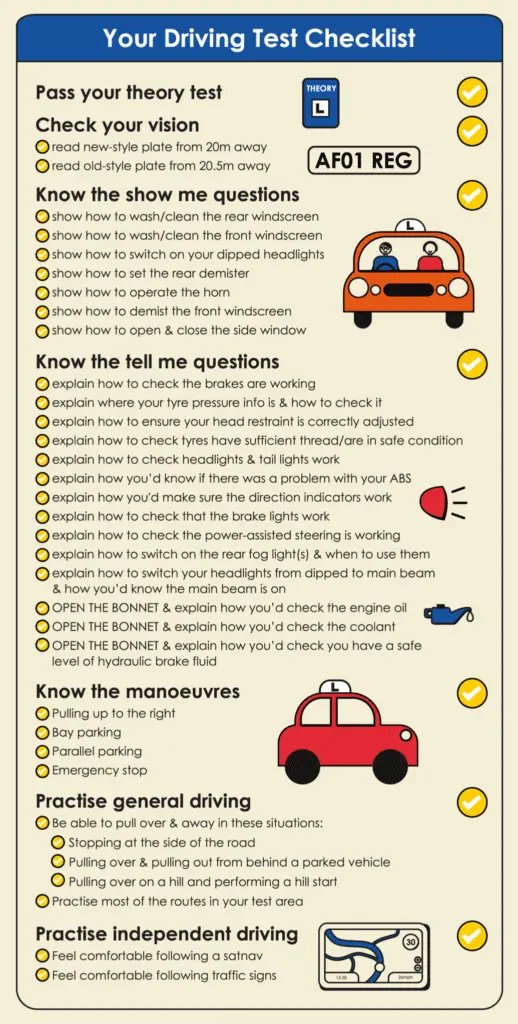 AF5948-LDH-Everything-learner-drivers-need-to-know-to-pass-their-driving-test-Checklist-1035x2048-1-518x1024 (1)