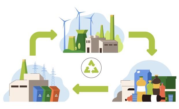 Waste-to-Energy in Laos | Turning Urban Waste into Clean Energy