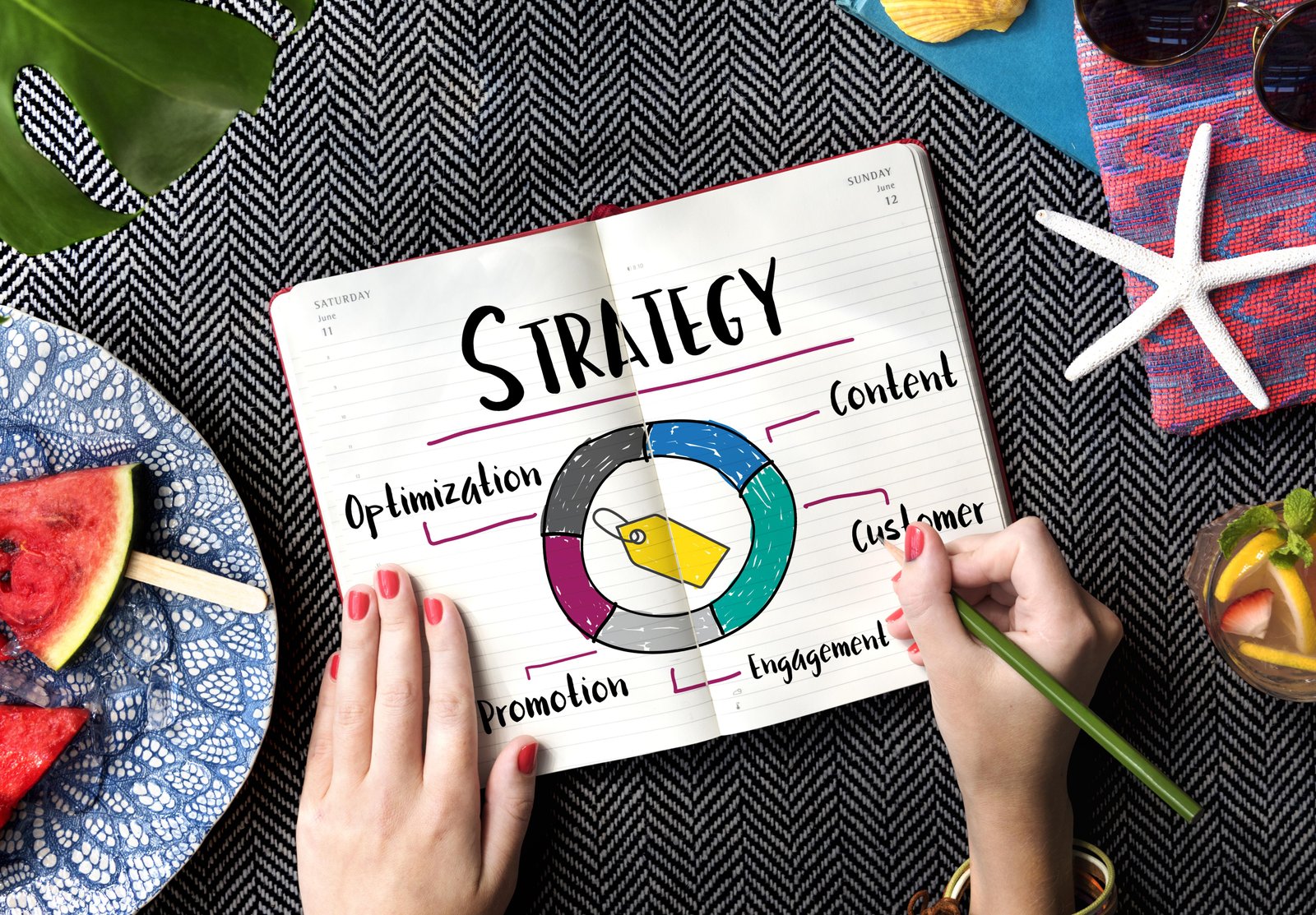 promotion-product-strategy-marketing-concept