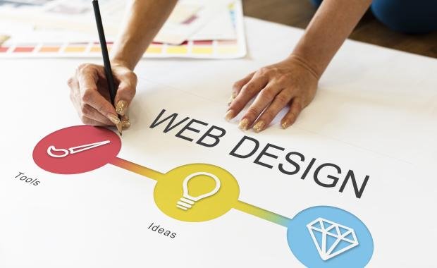 Advantages of Custom Web Design for Lao Startups
